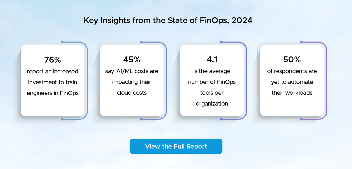 What is Cloud FinOps? Things you should know