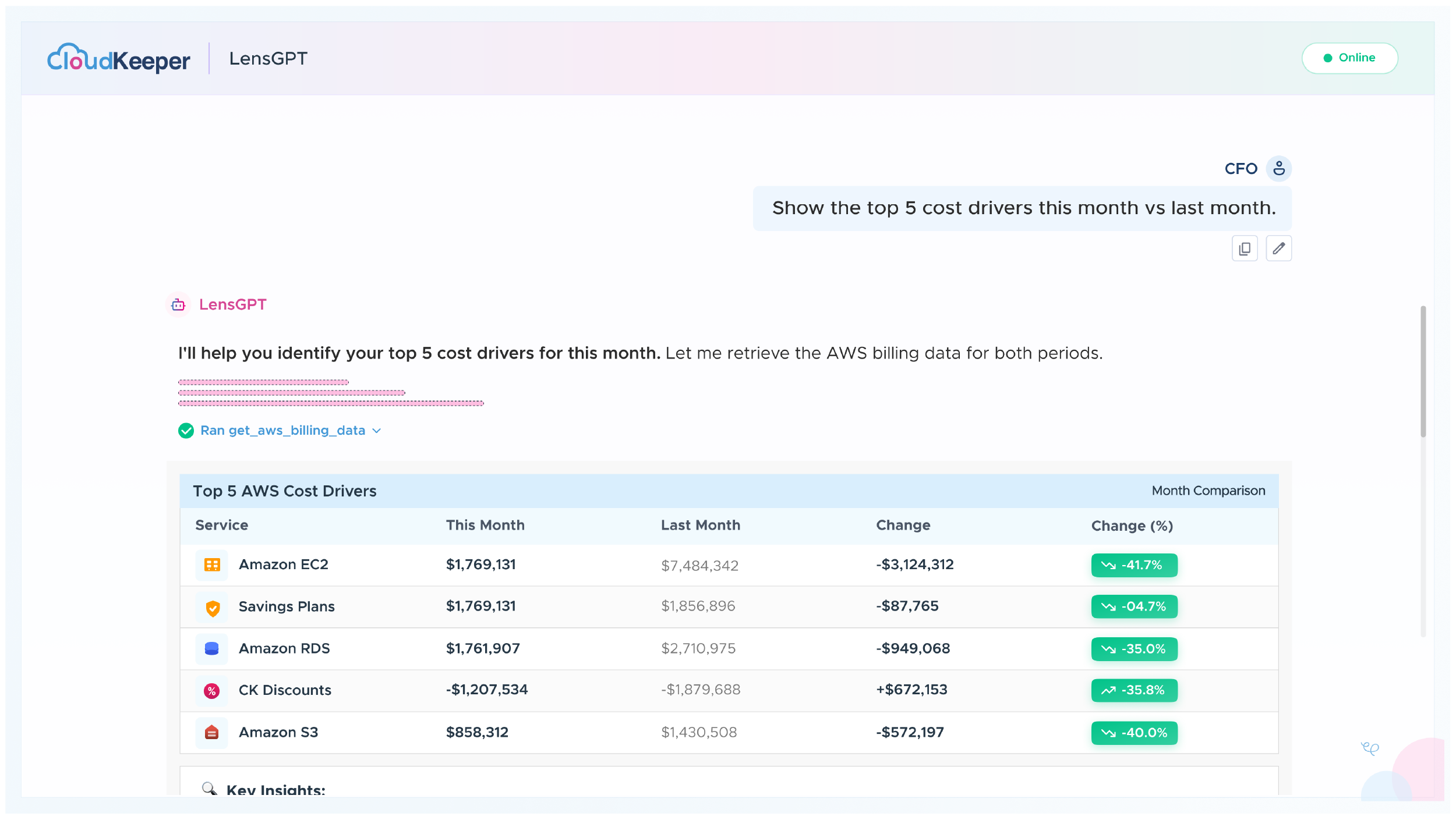 CloudKeeper LensGPT 