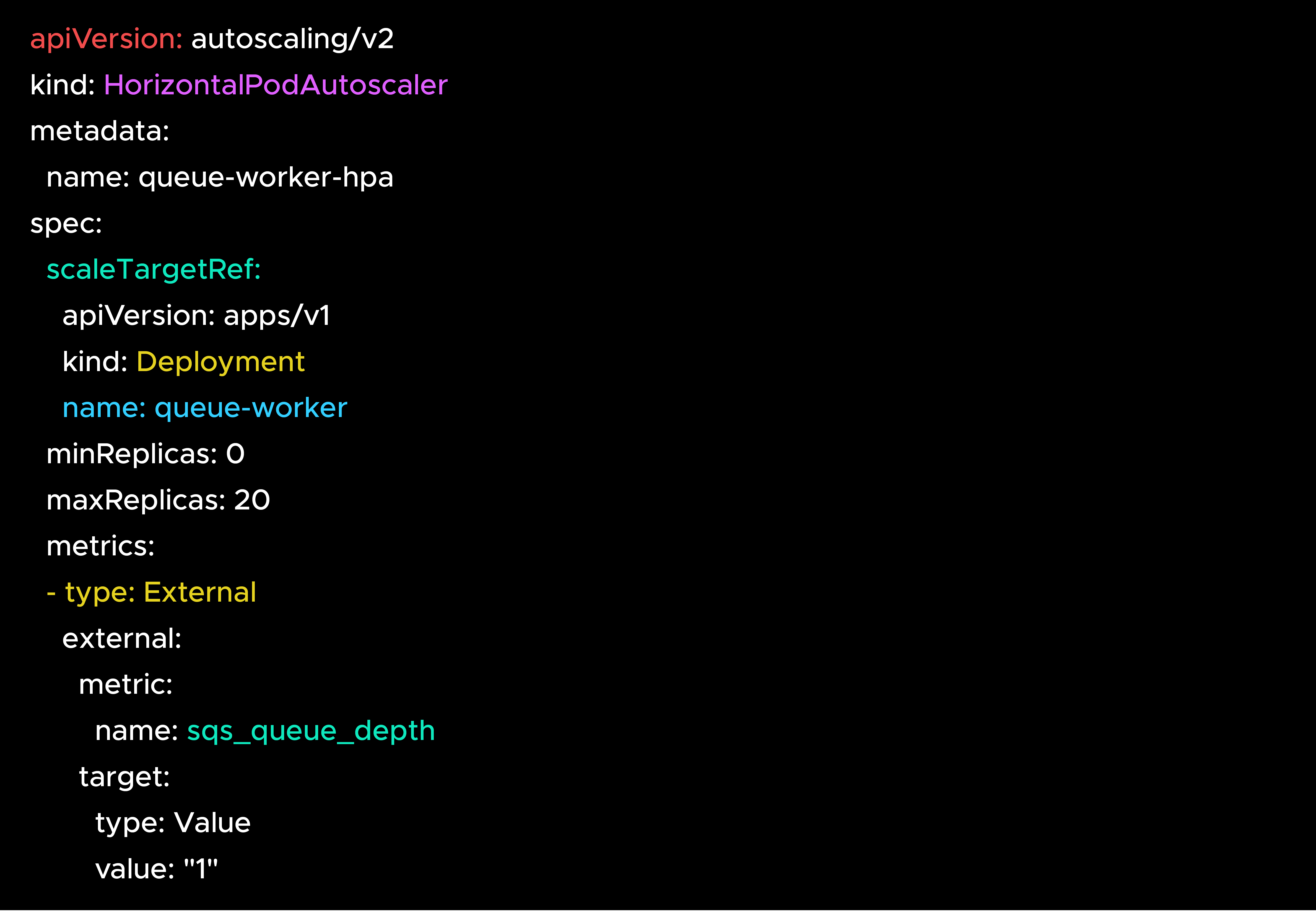 tell Kubernetes to scale those pods down to zero