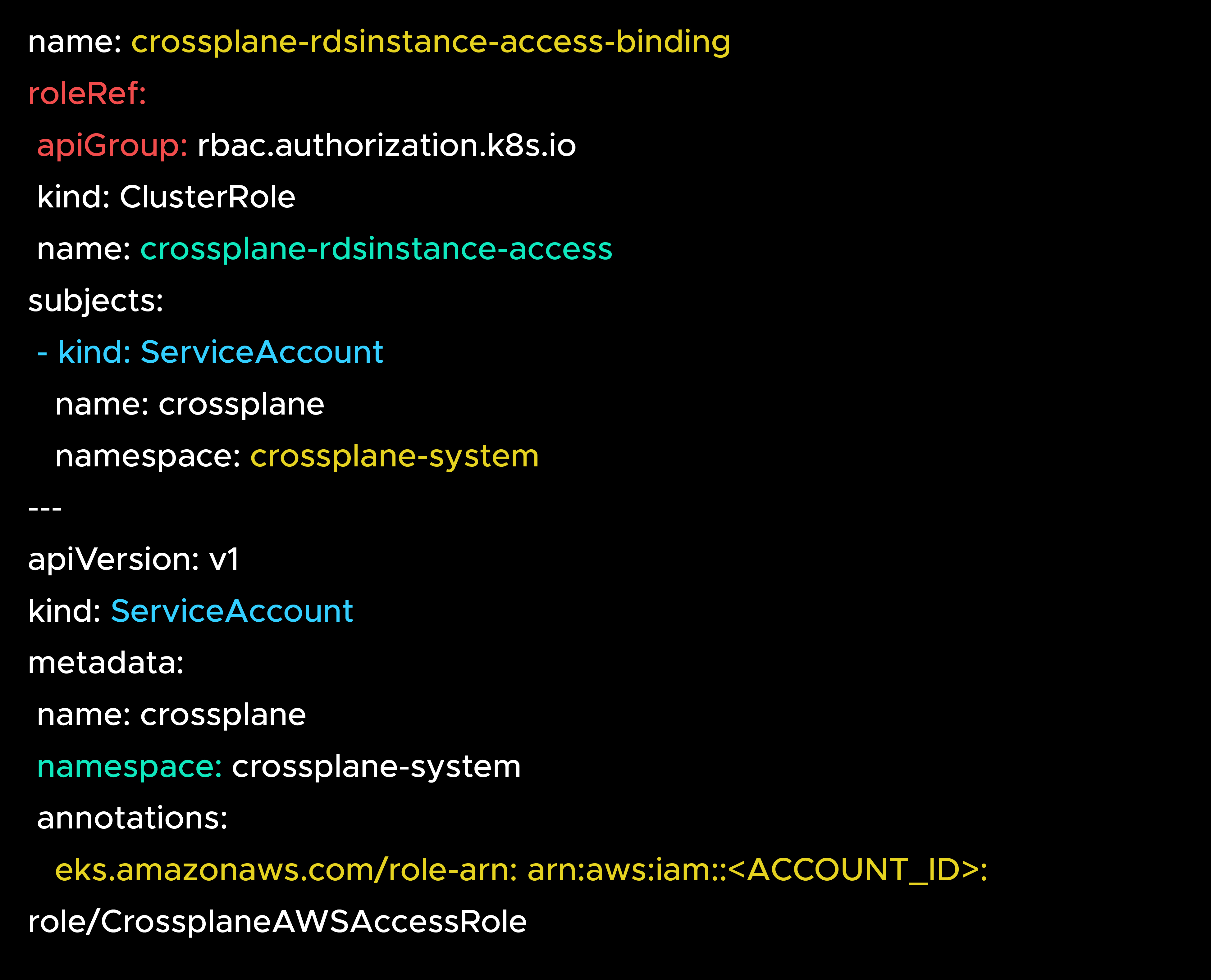 Example: RBAC + IRSA Setup