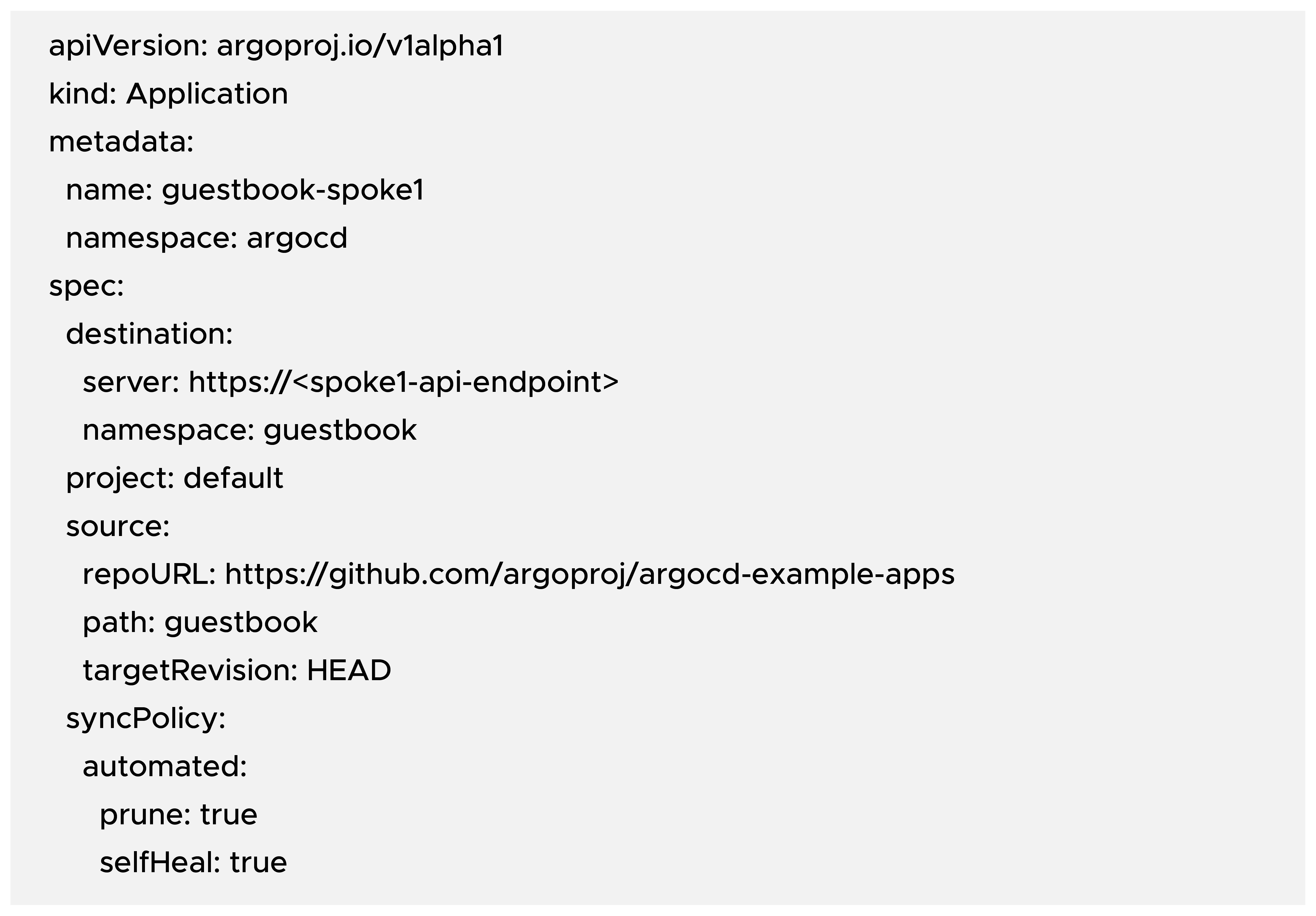 Create an Application manifest on the hub cluster: