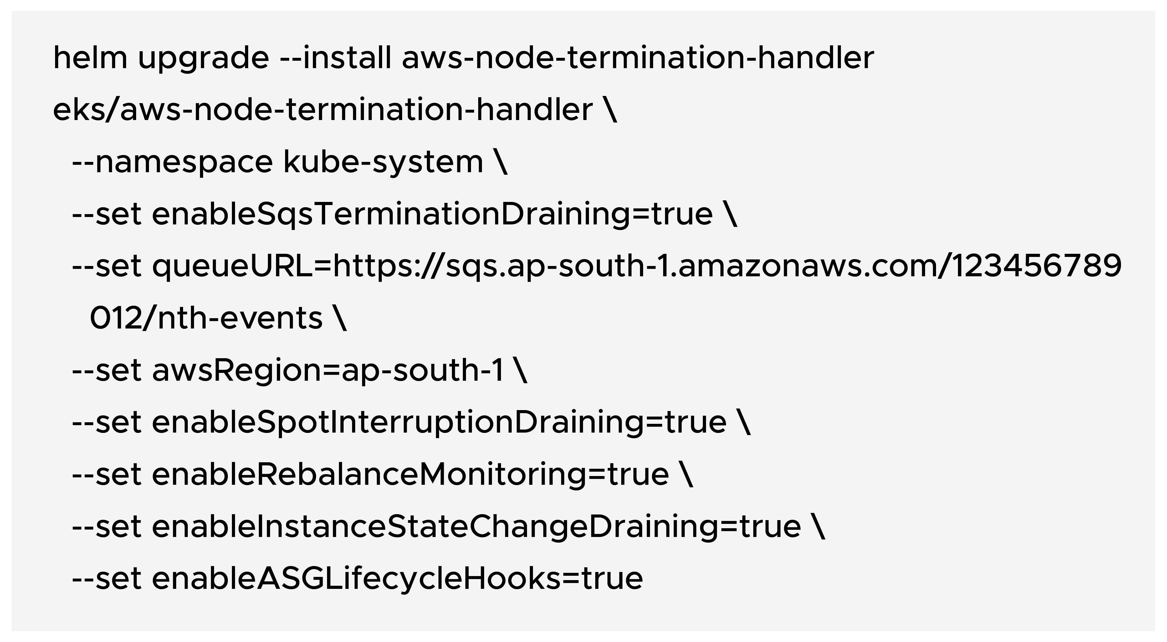 Queue processor mode installation