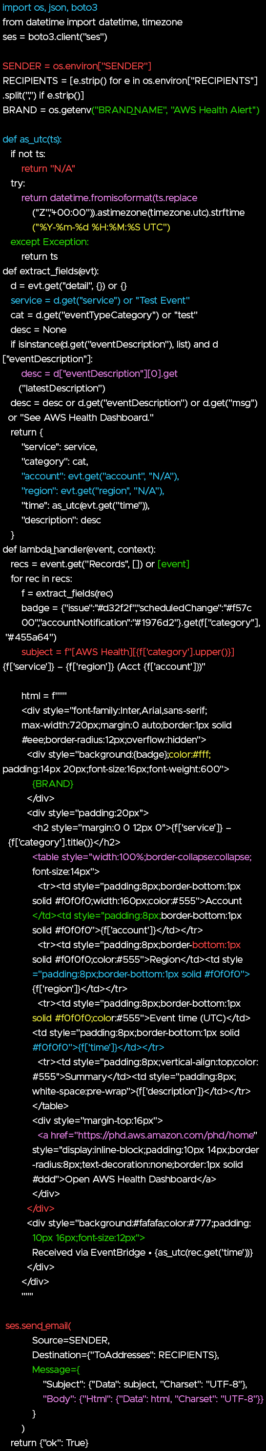 Lambda code