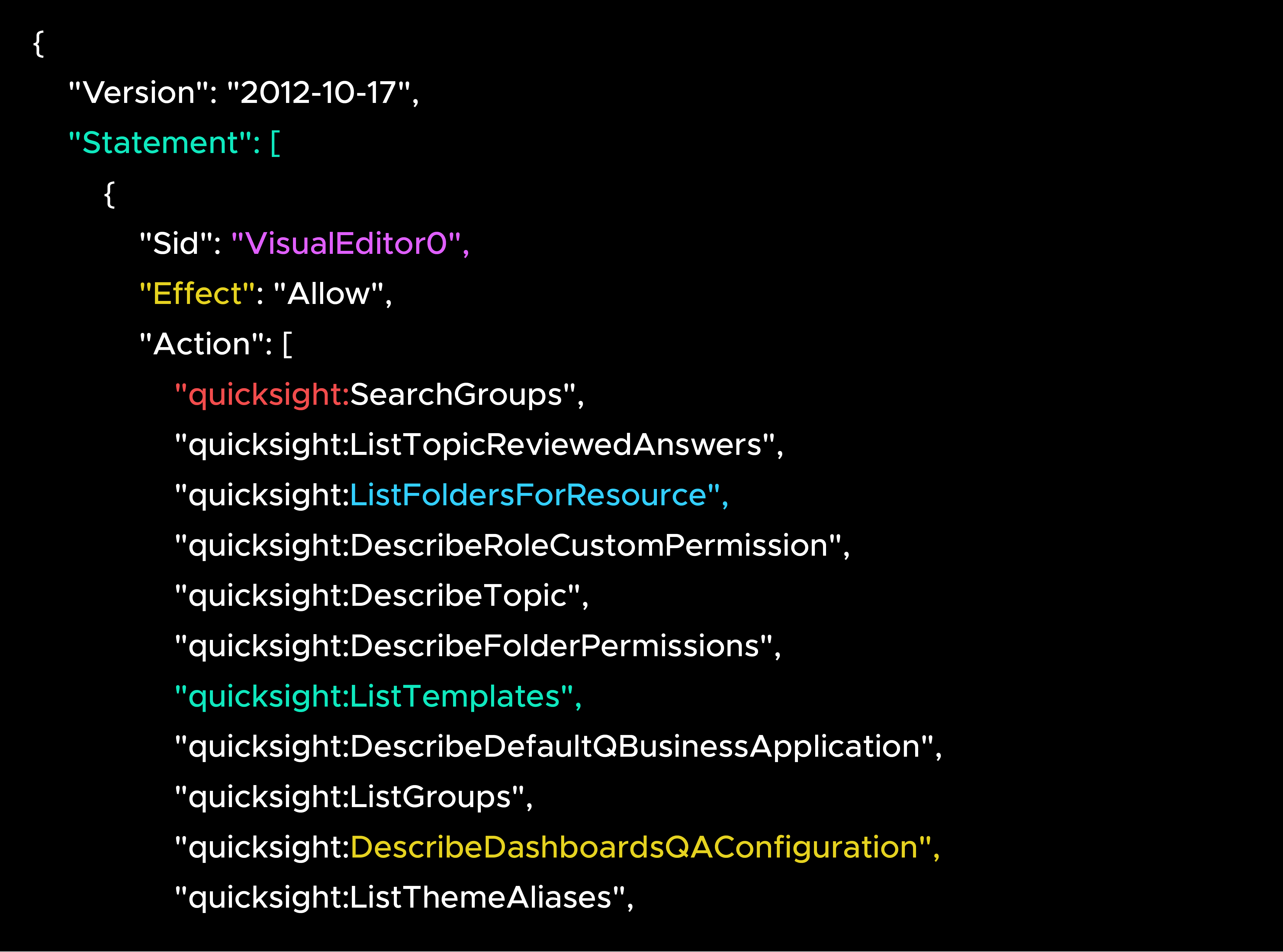 Attach Inline policy to IAM role