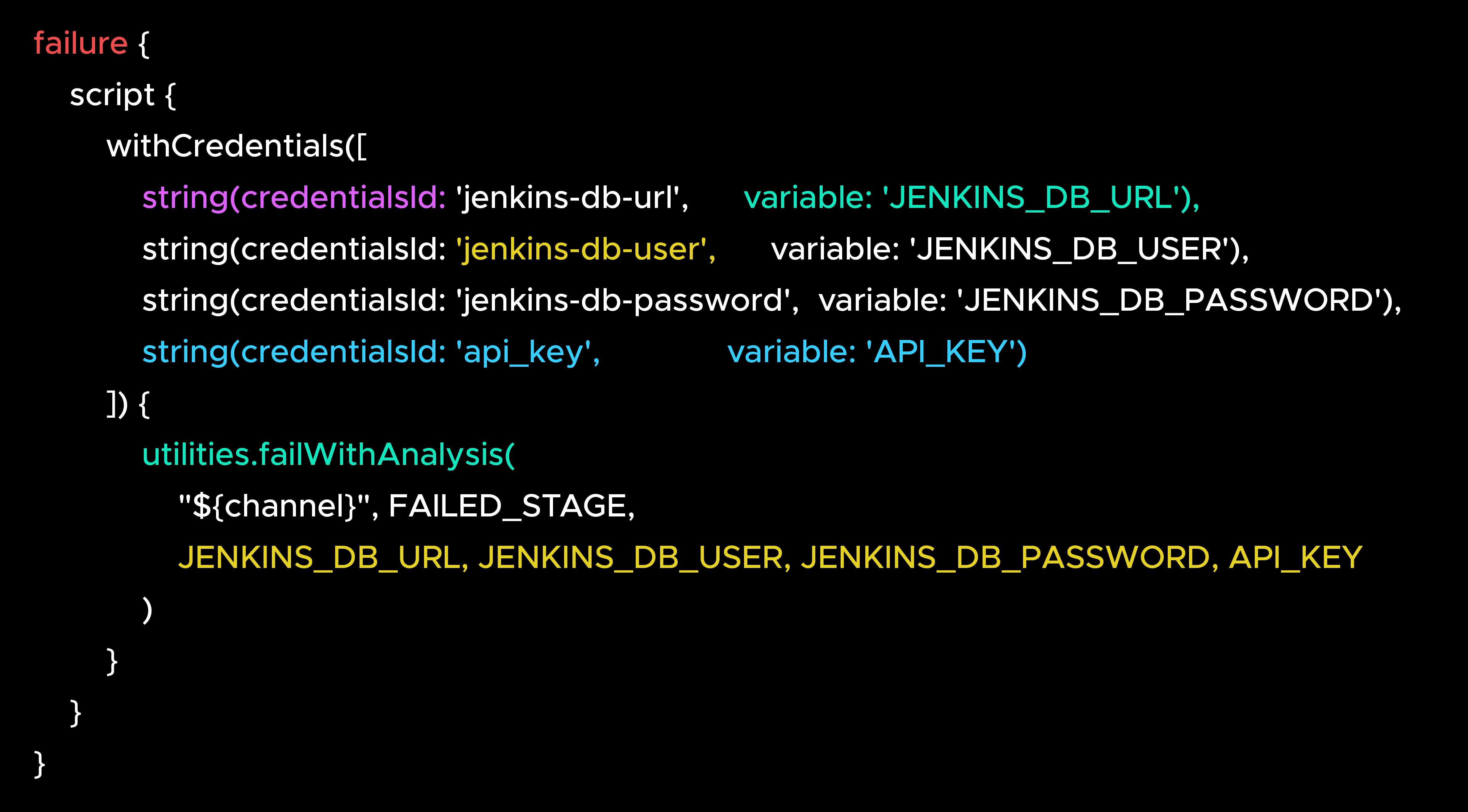 Jenkins code snippet