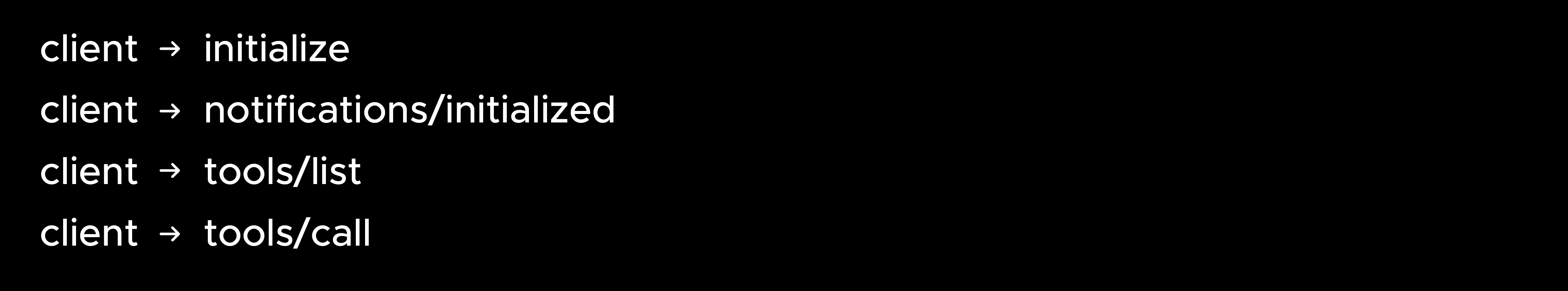 MCP lifecycle