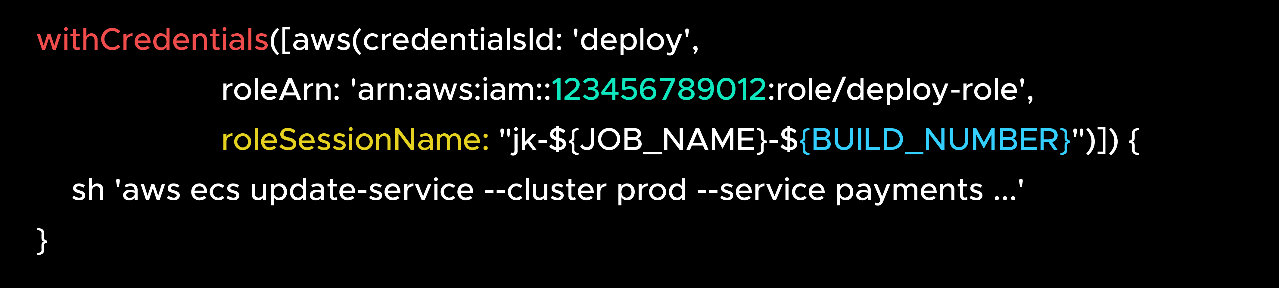 AWS Credentials