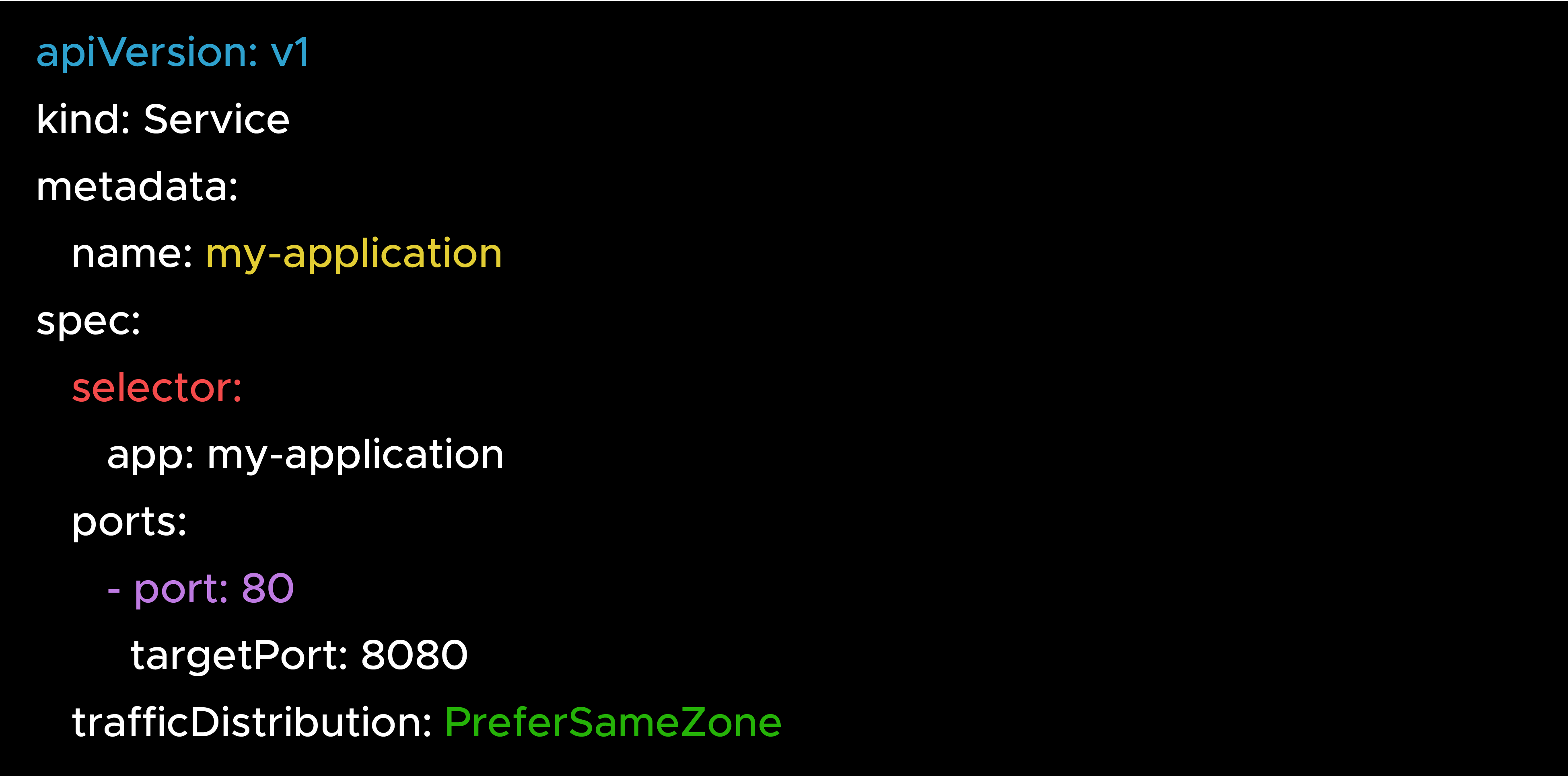 Renamed Option Change in Kubernetes 1.35