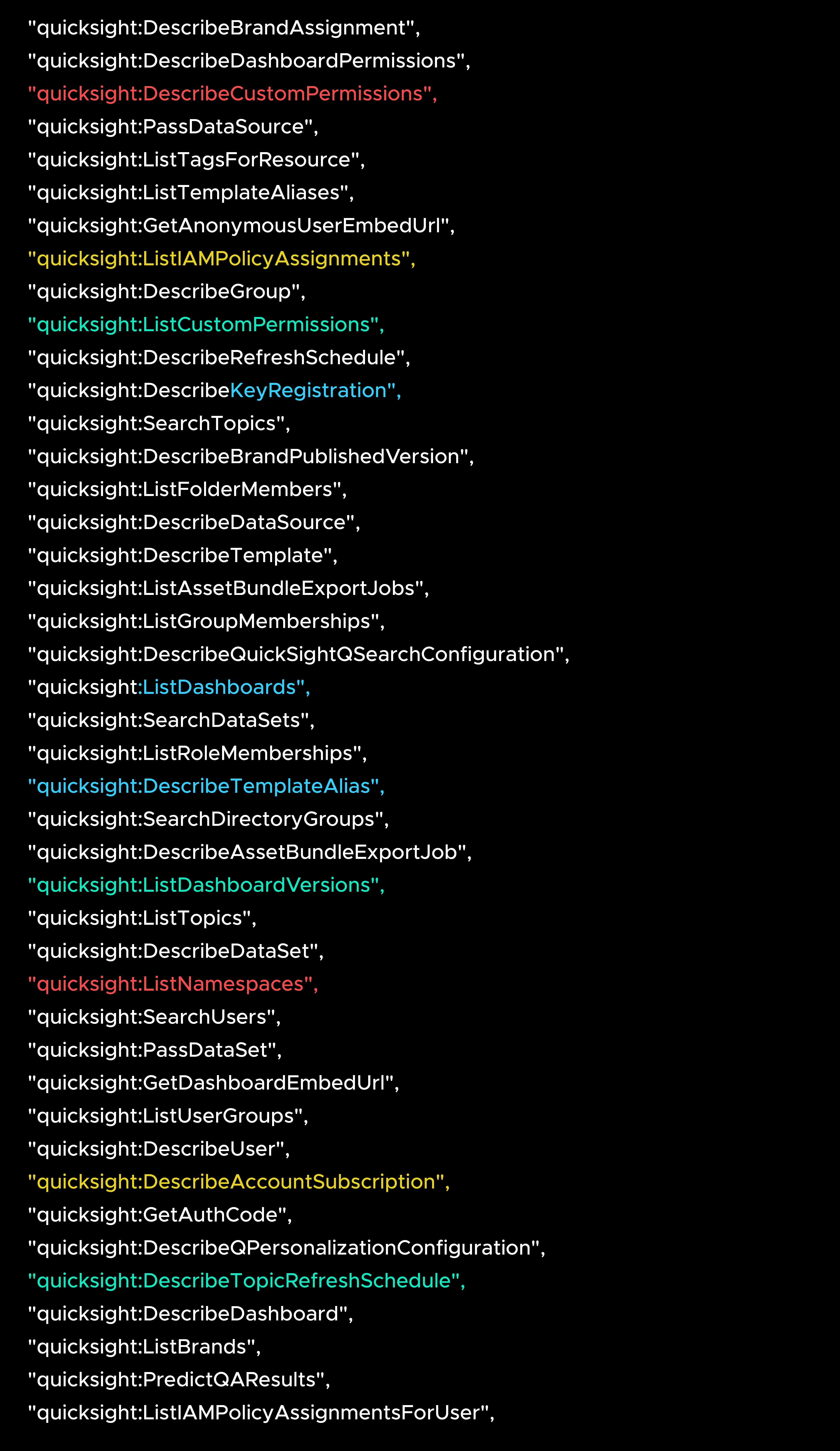Attach Inline policy to IAM role