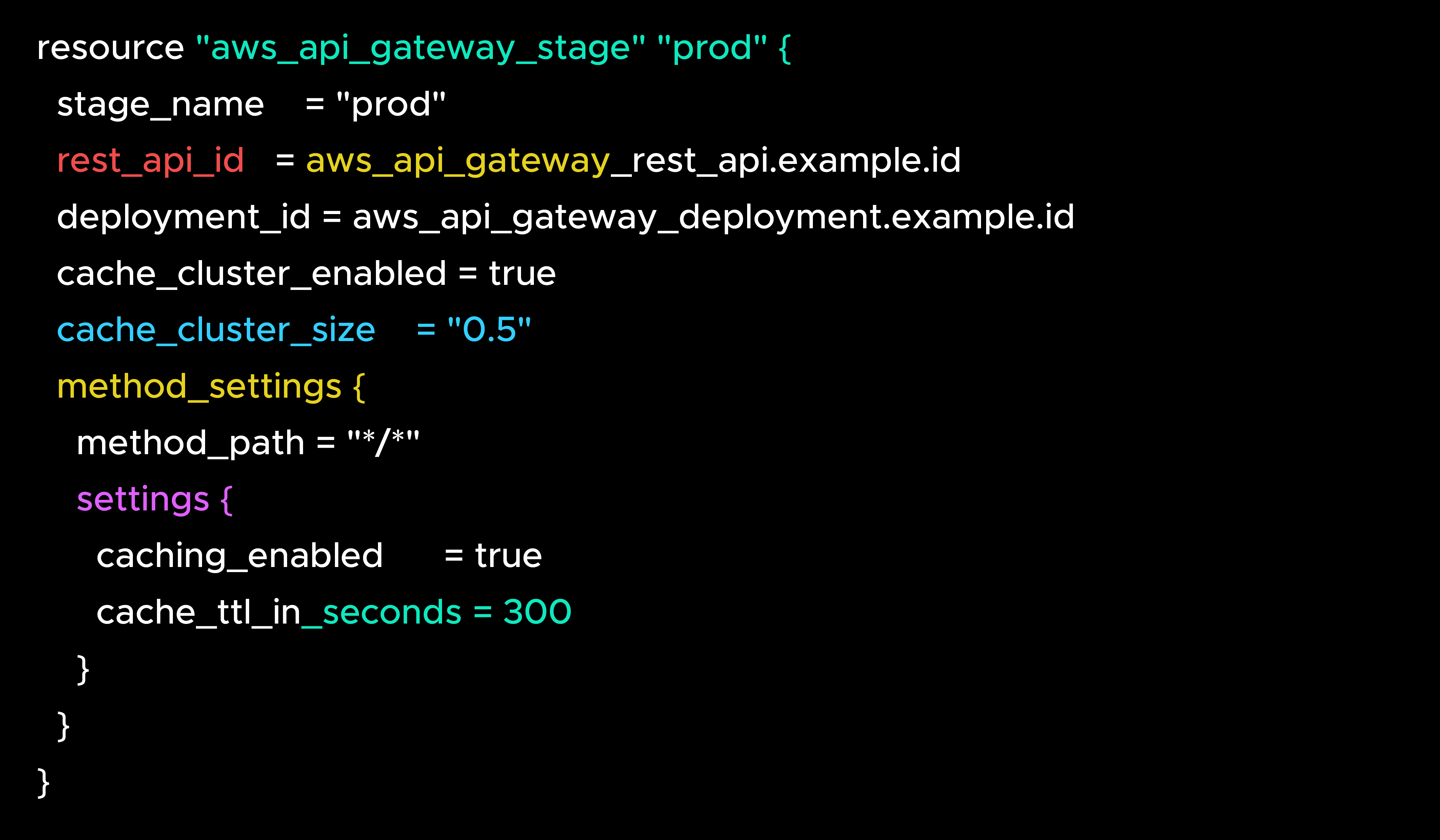 Terraform Example