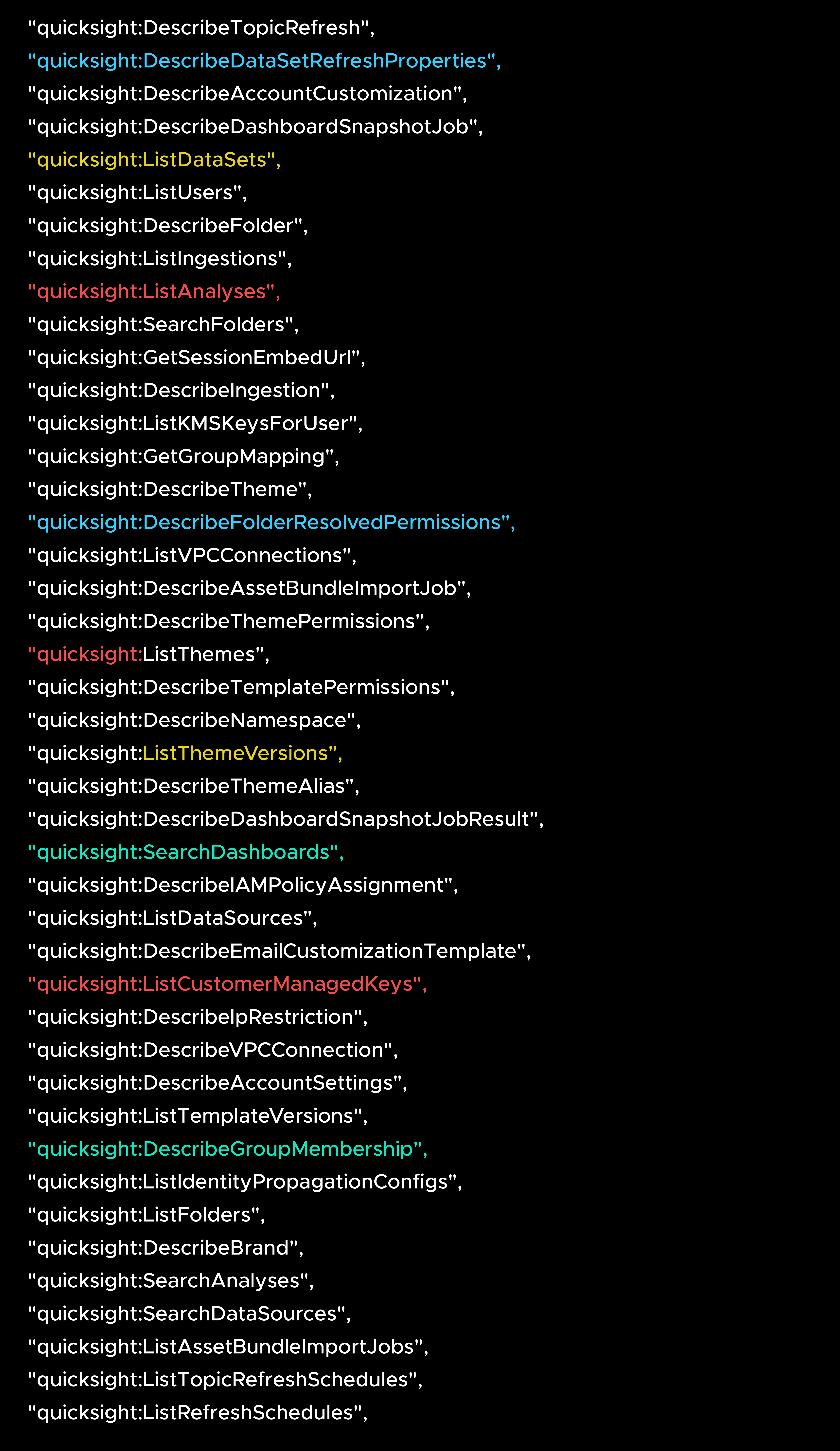 Attach Inline policy to IAM role 3