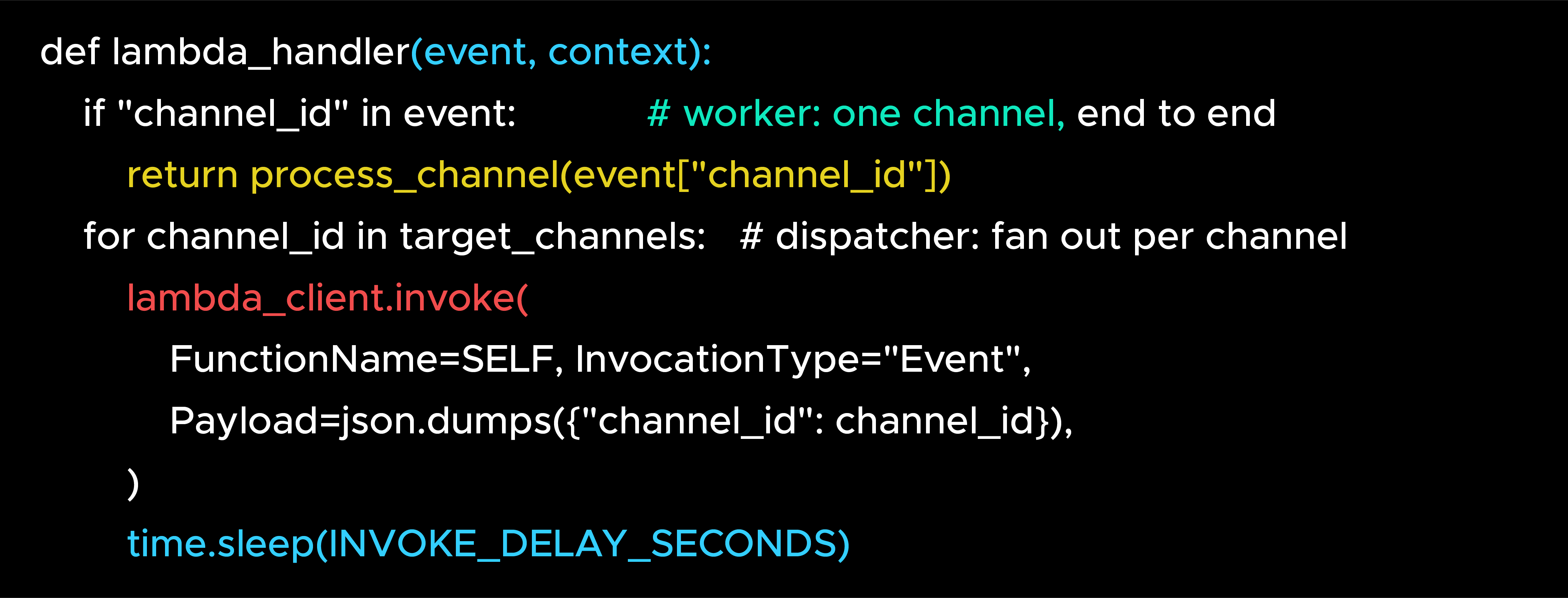 Lambda function code for channel-based alert processing.