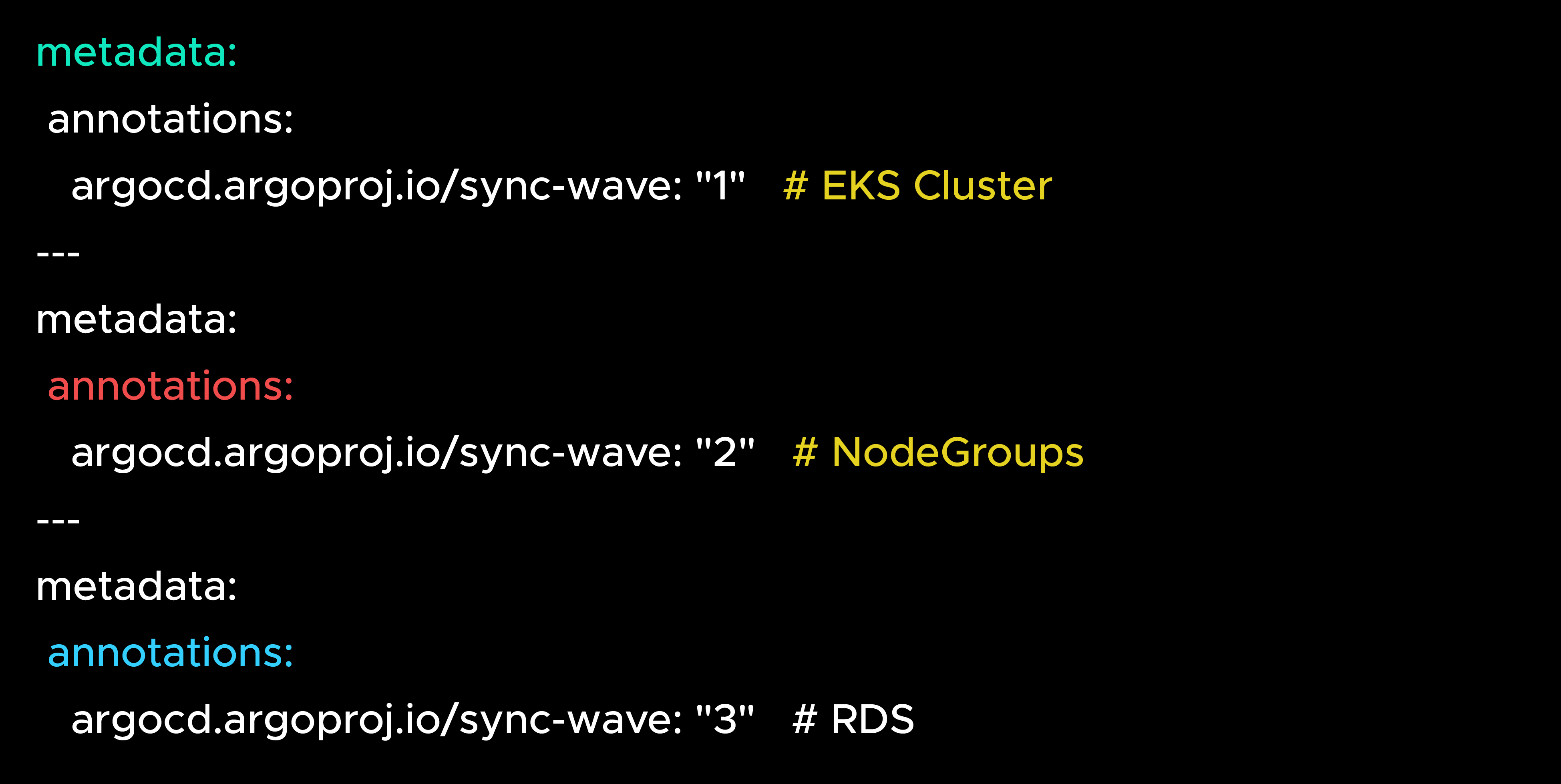 Argo CD sync-waves complete