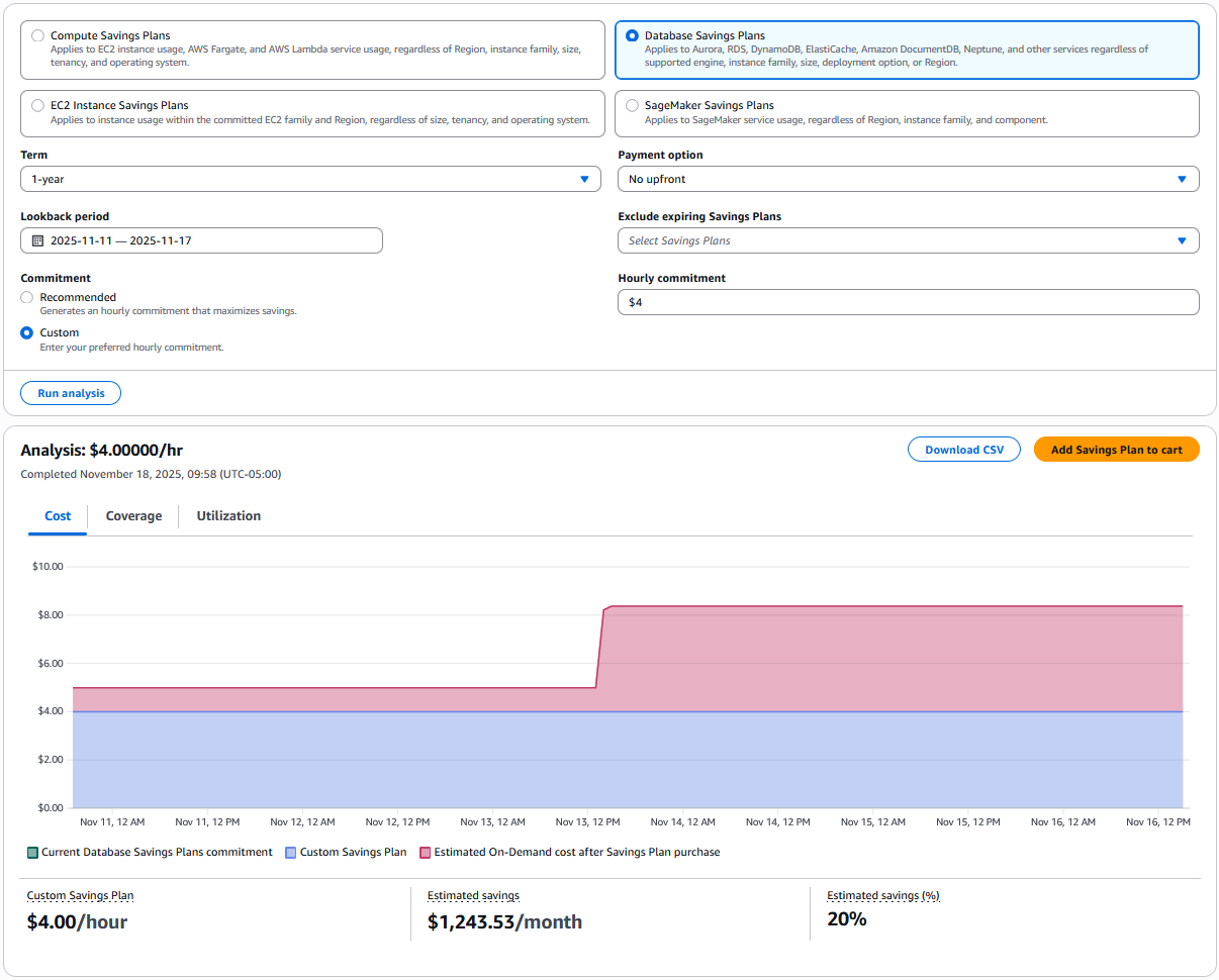 Purchase Analyzer option for AWS Database Savings Plan