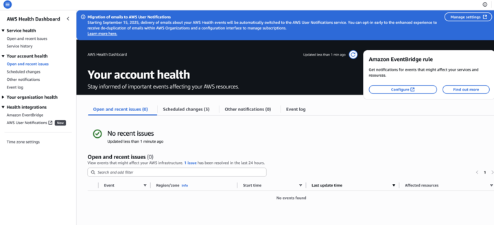 AWS Account Health Overview 