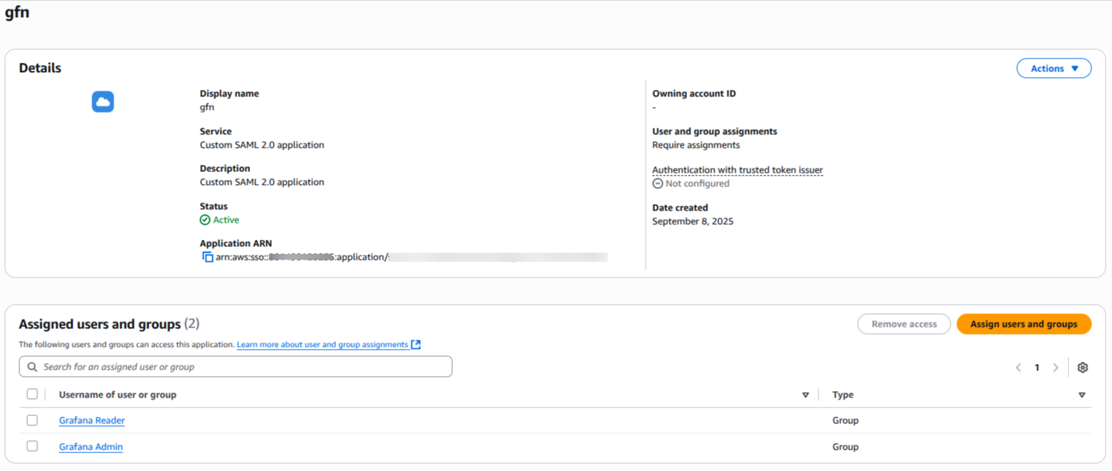 Grafana Dashboard screenshot