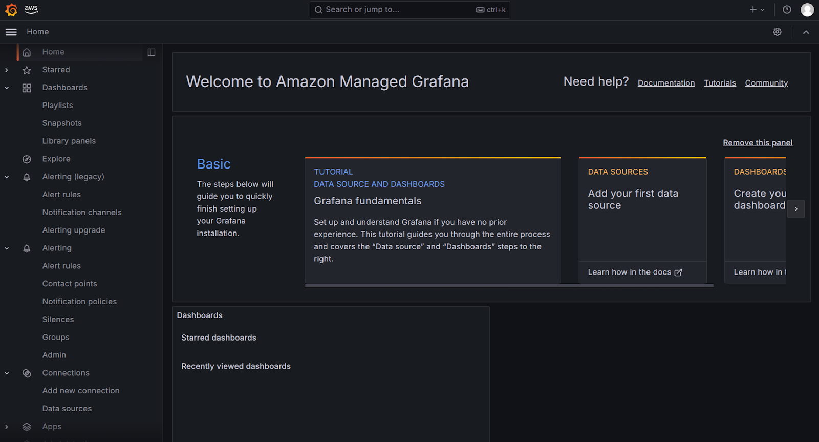 Amazon Managed Grafana Dashboard Overview 
