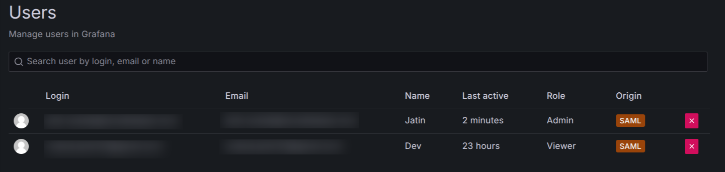 Amazon Grafana User List screenshot