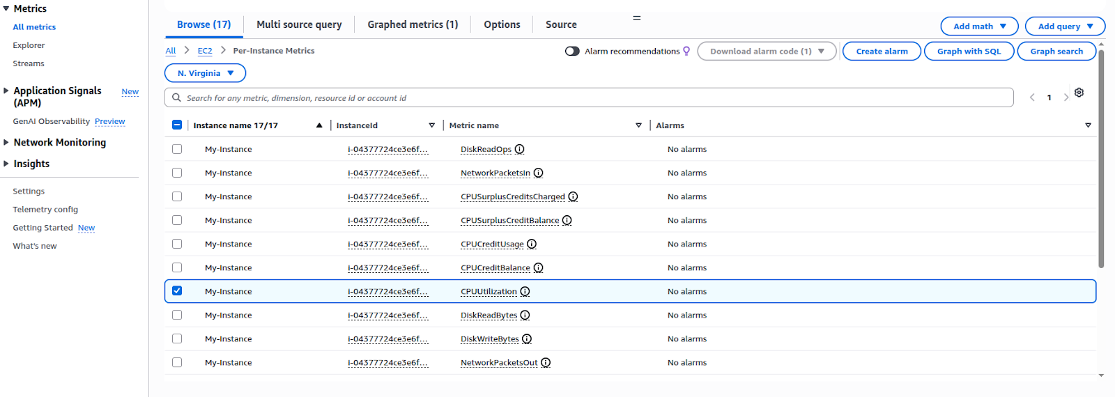 AWS Cost Metrics dashboard screenshot 3