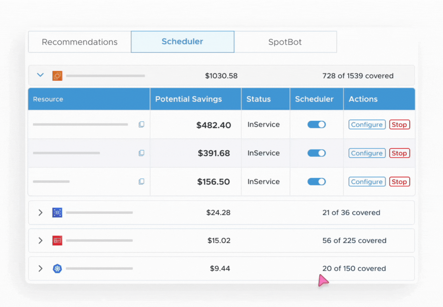 CloudKeeper Tuner - Scheduler