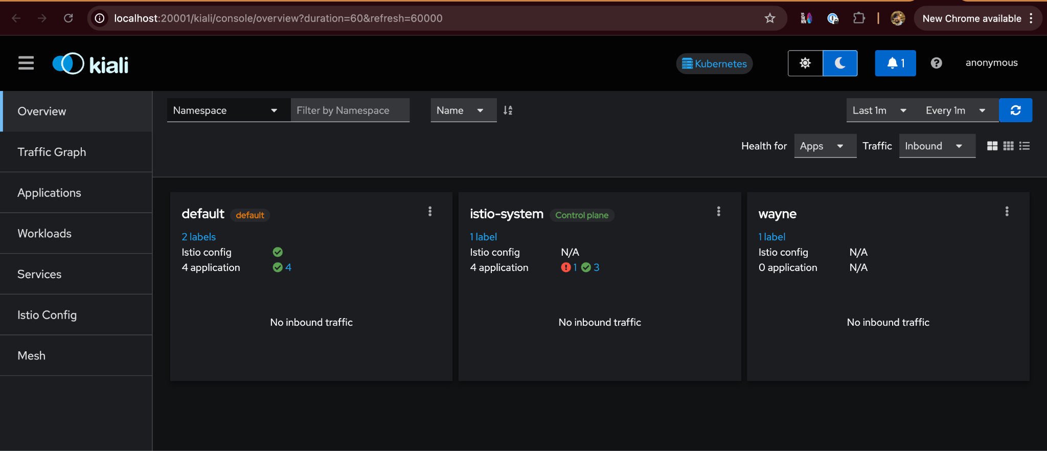 kiali dashboard overview