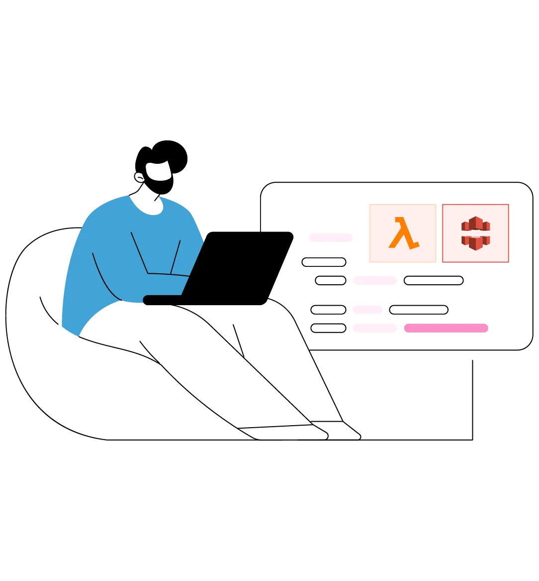 Implementing Redirection Logic Using CloudFront Functions
