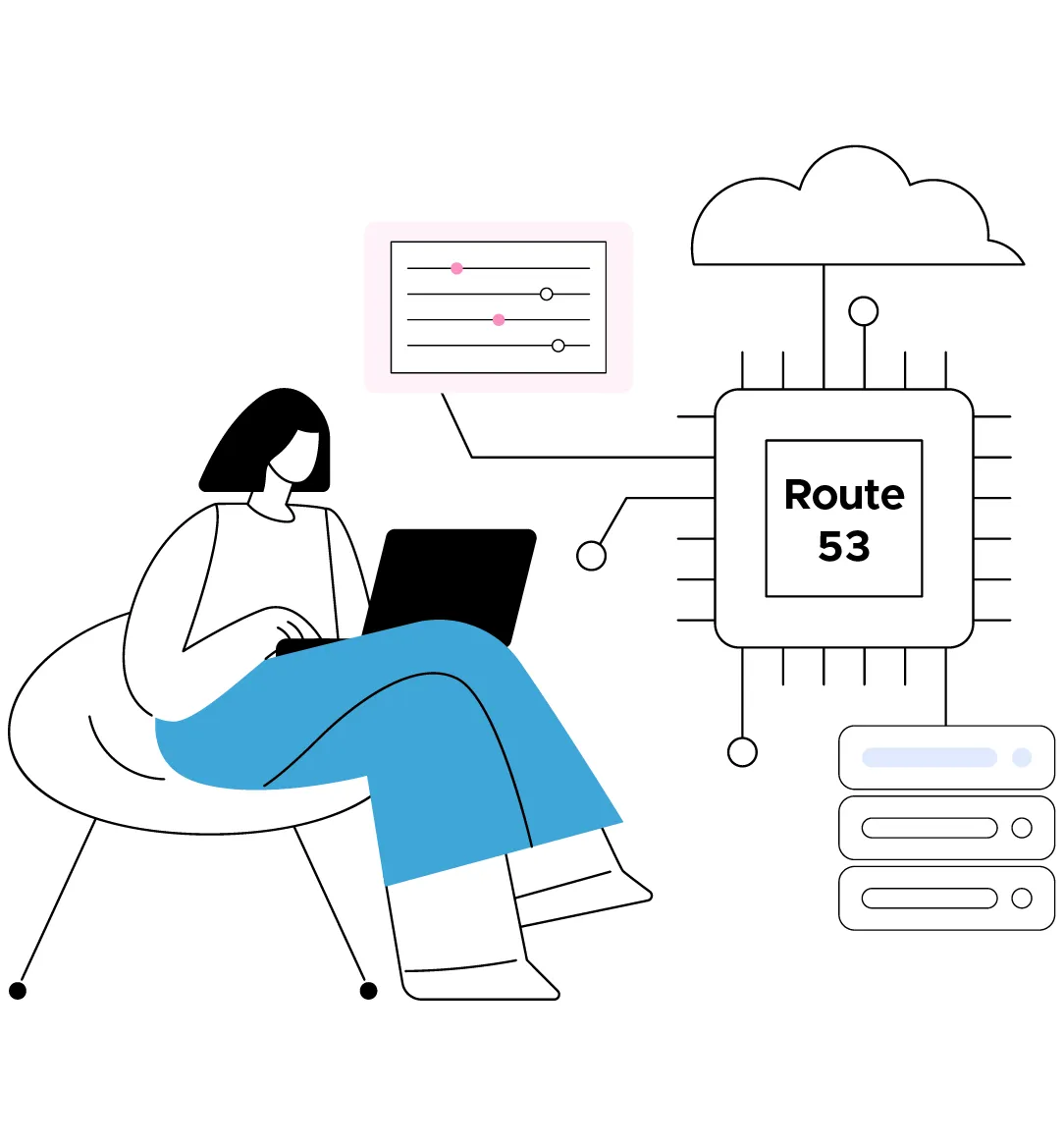 Ensuring Business Continuity: Route 53 Failover Across On-Premises and AWS