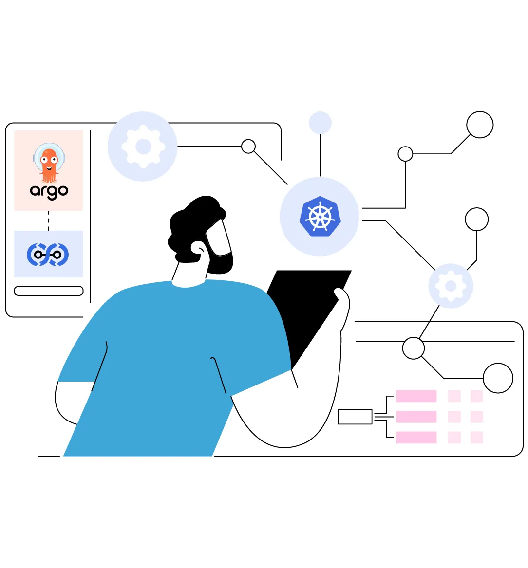 Multi-Cluster GitOps with ArgoCD for Kubernetes