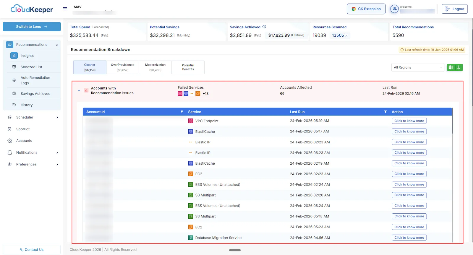 AWS & GCP - Errors in generating Recommendation