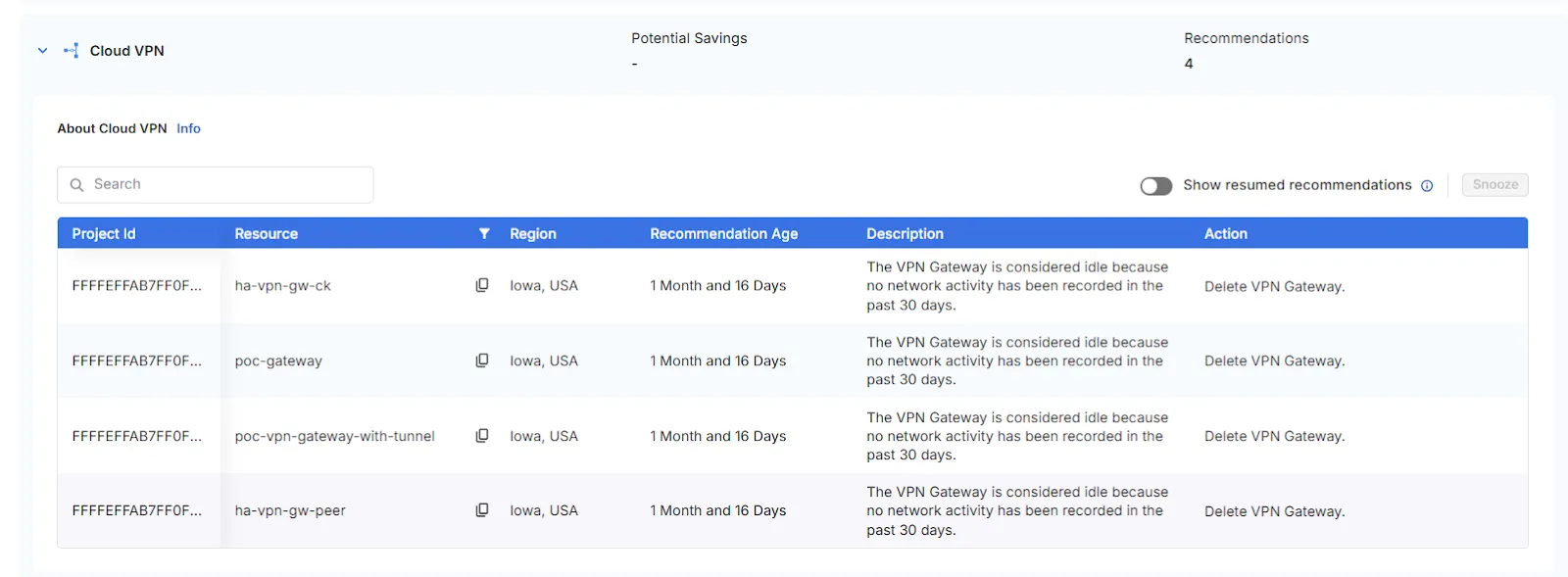 Tuner - GCP Recommendations - Cleaner | Cloud VPN