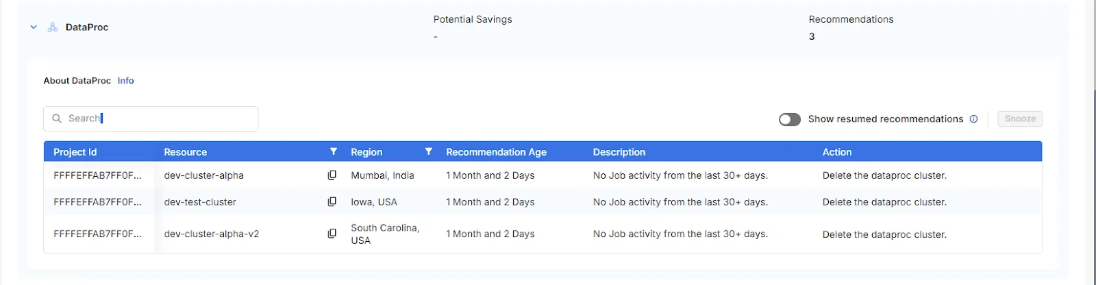 Tuner - GCP Recommendations - Cleaner | DataProc