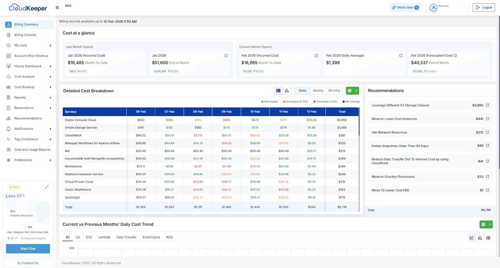 Billing Summary Revamp (AWS)