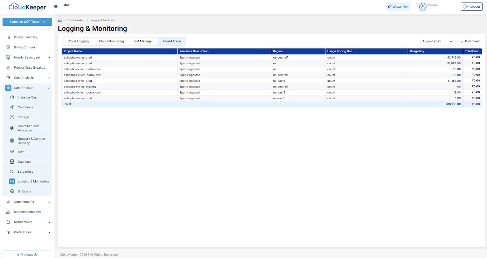 Cloud Trace Dashboard (GCP)