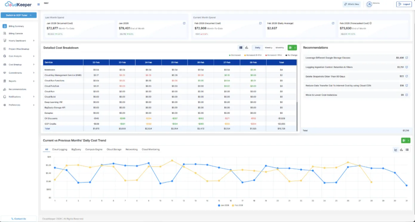 Billing Summary Revamp (GCP)