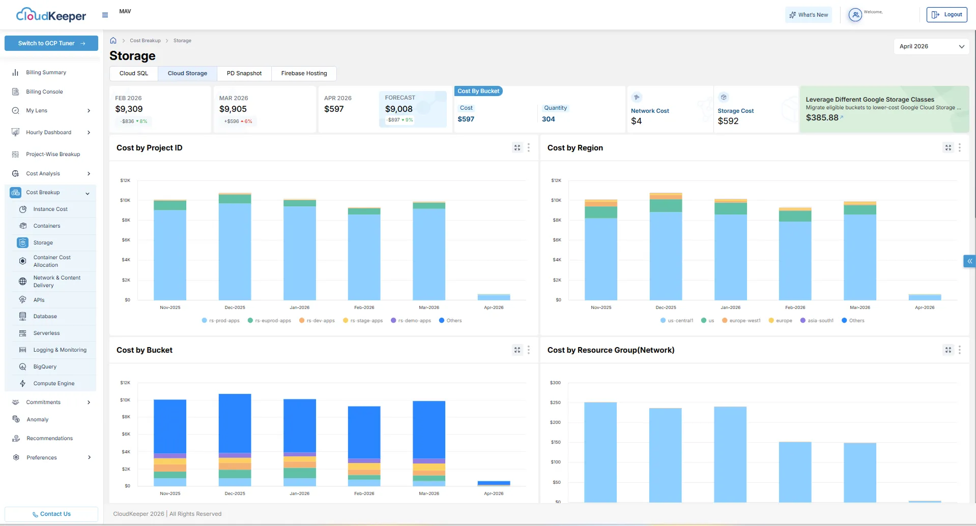 Cloud Storage Dashboard Revamp (GCP)