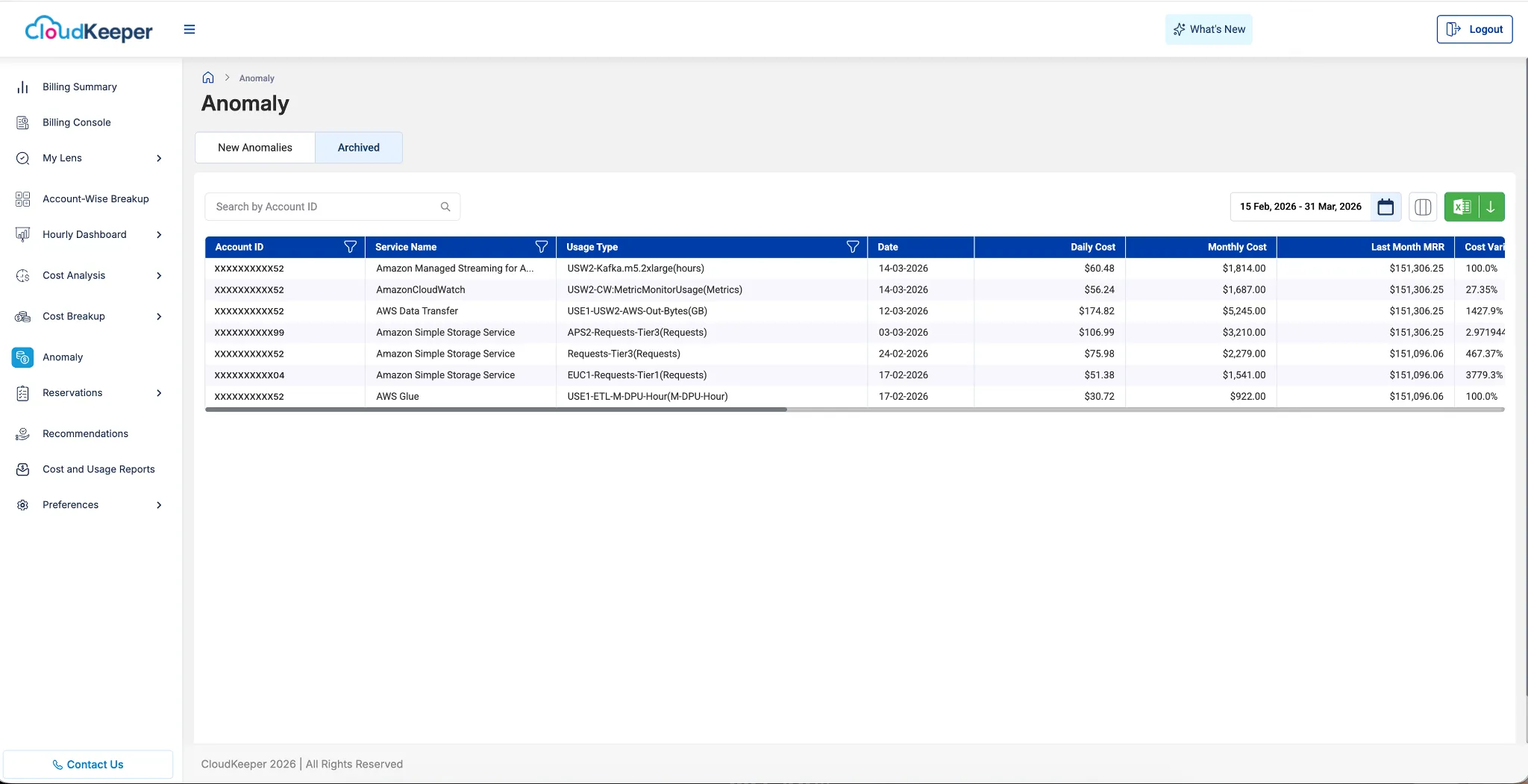Anomaly (AWS & GCP)