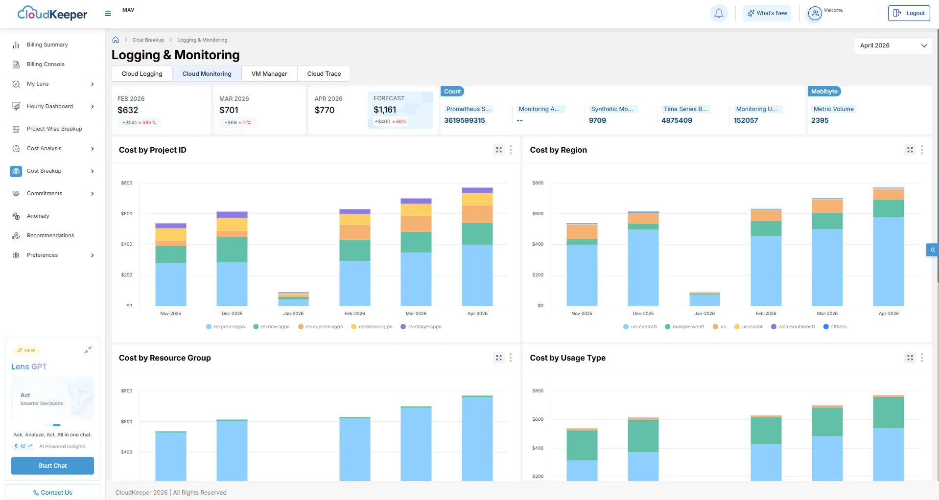 Cloud Monitoring Dashboard Revamp (GCP)