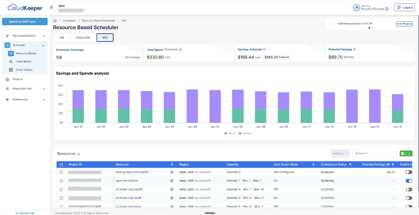 GCP Resource Scheduler MIG (CloudKeeper Tuner - GCP)