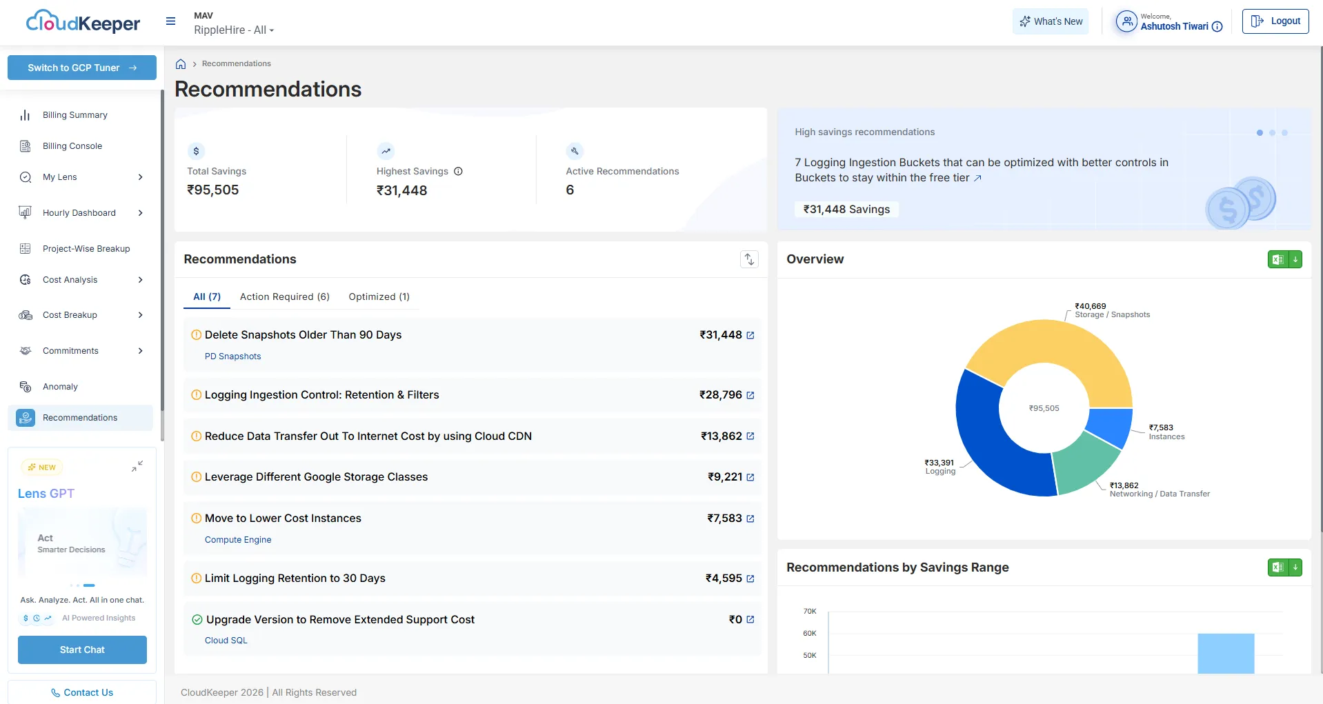 Recommendations Revamp (GCP)