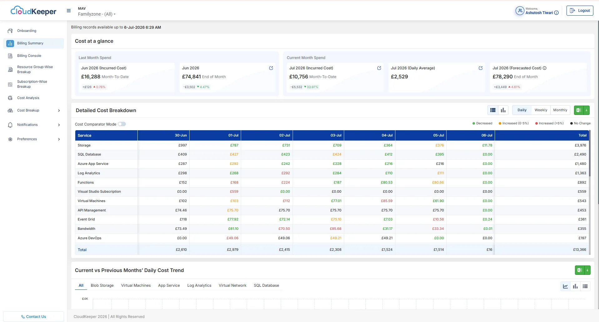 Billing Summary Revamp (Azure)