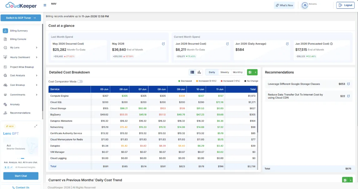 Customizable Cost Comparator (AWS, GCP, Azure)