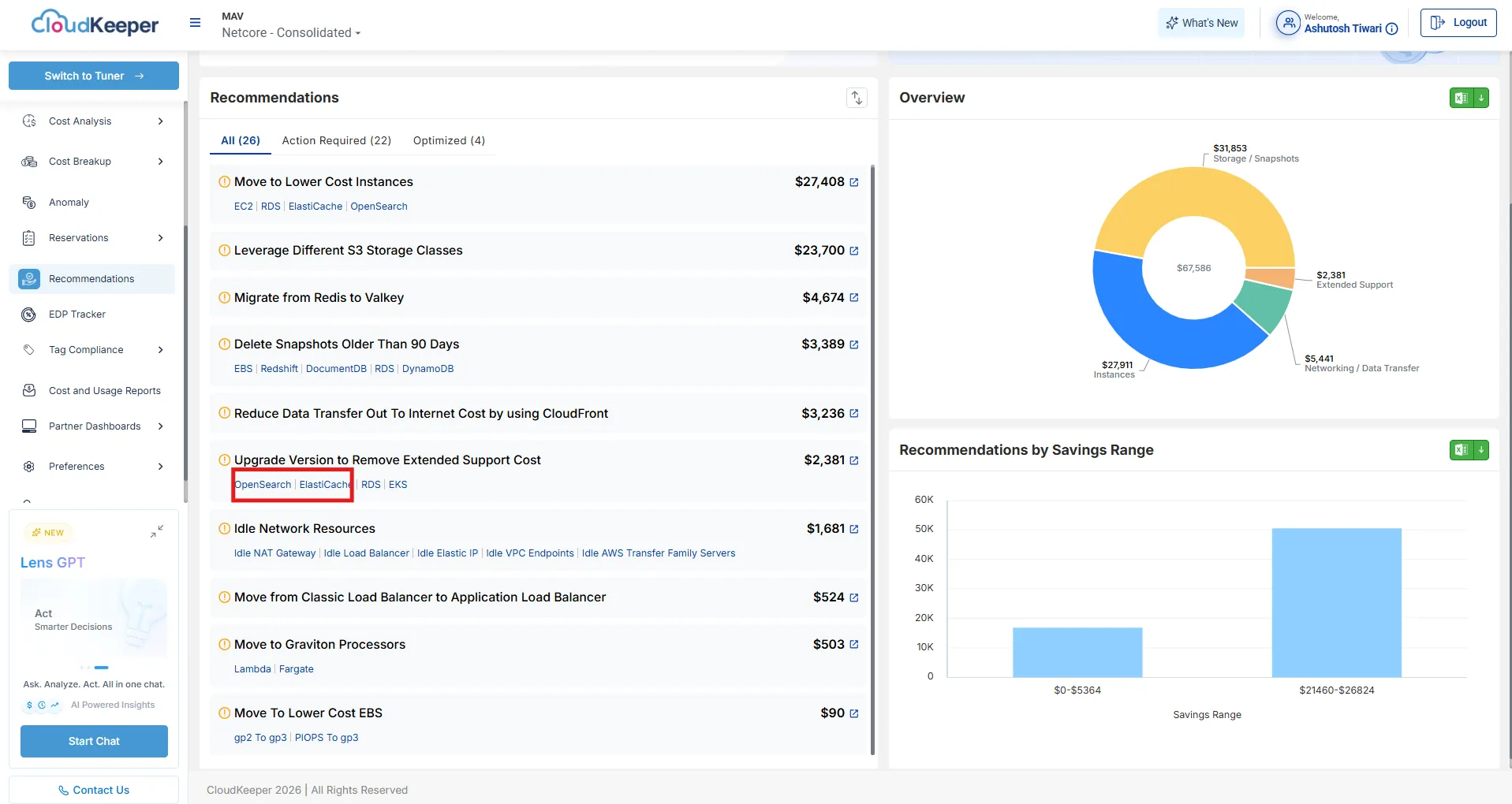 2 New Recommendations (AWS)