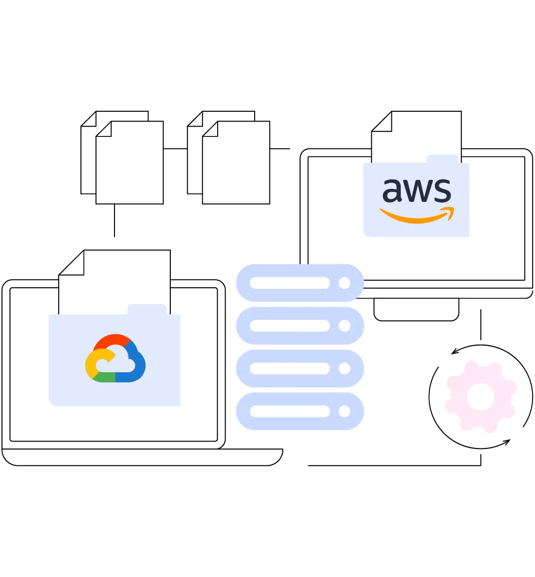 Zero‑Downtime MongoDB Migration from GCP to AWS Using AWS MGN