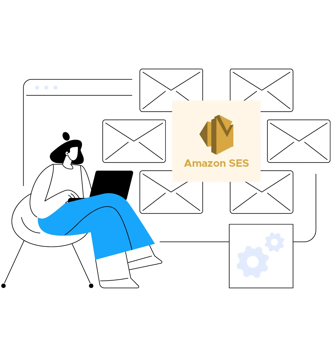 Monitoring Amazon SES Mails sending activity