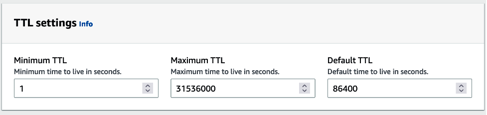 Figure 6: CloudFront TTL options