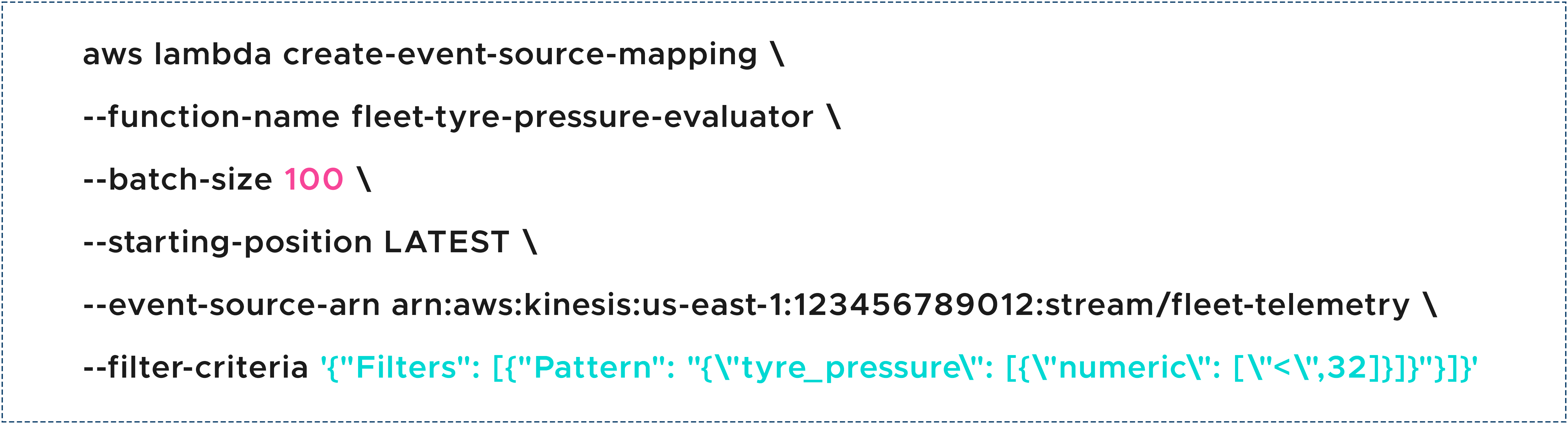 Code example 3