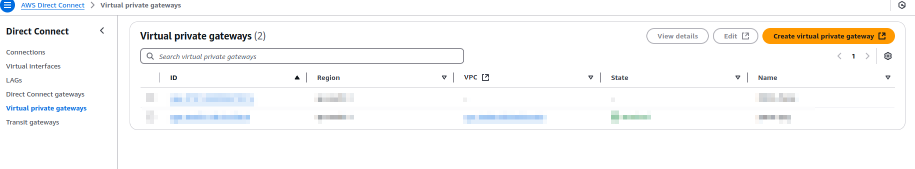 Virtual Private Gateways
